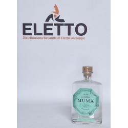 Gin muma cl50